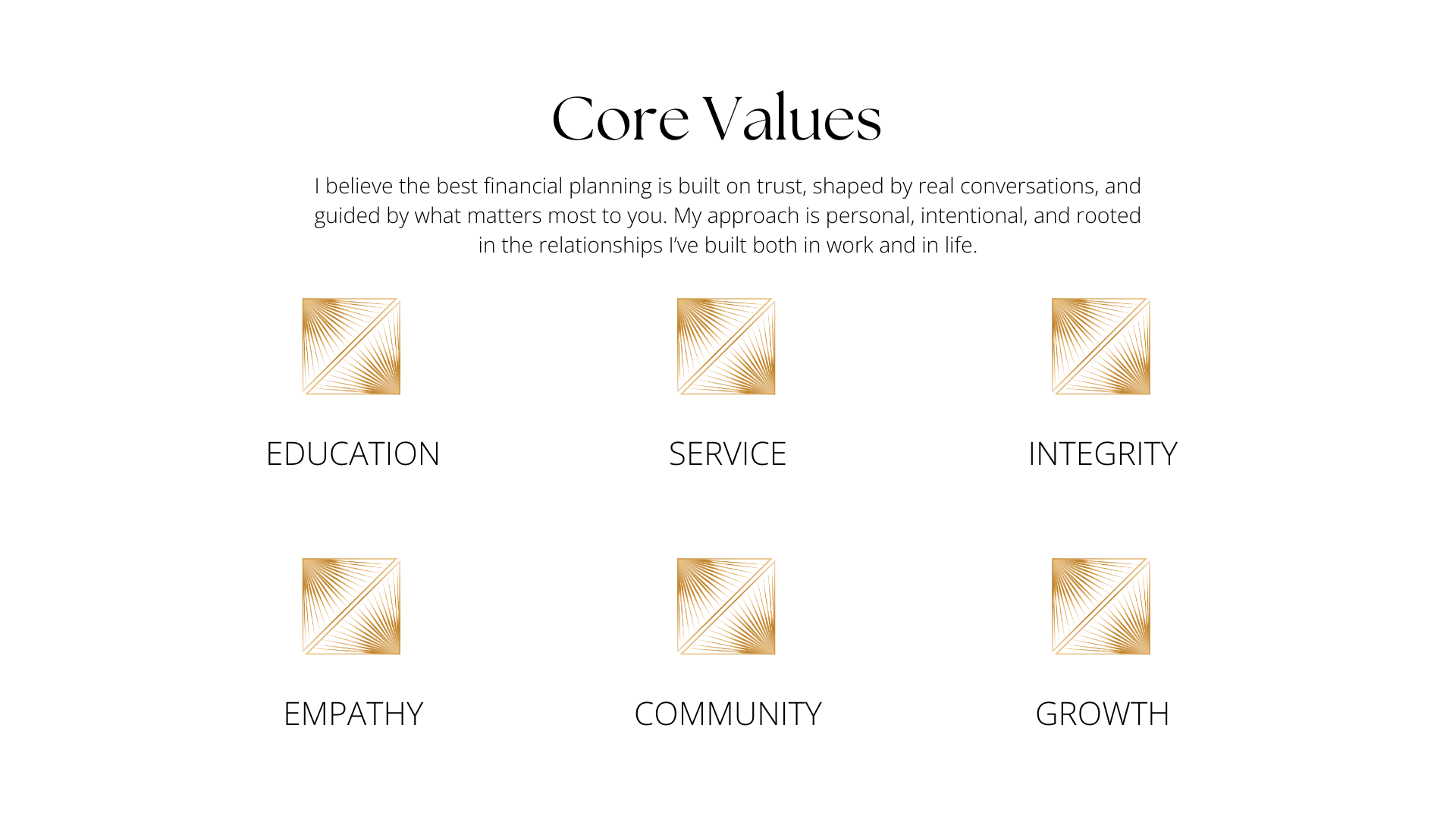 Brian's Updated Core Values